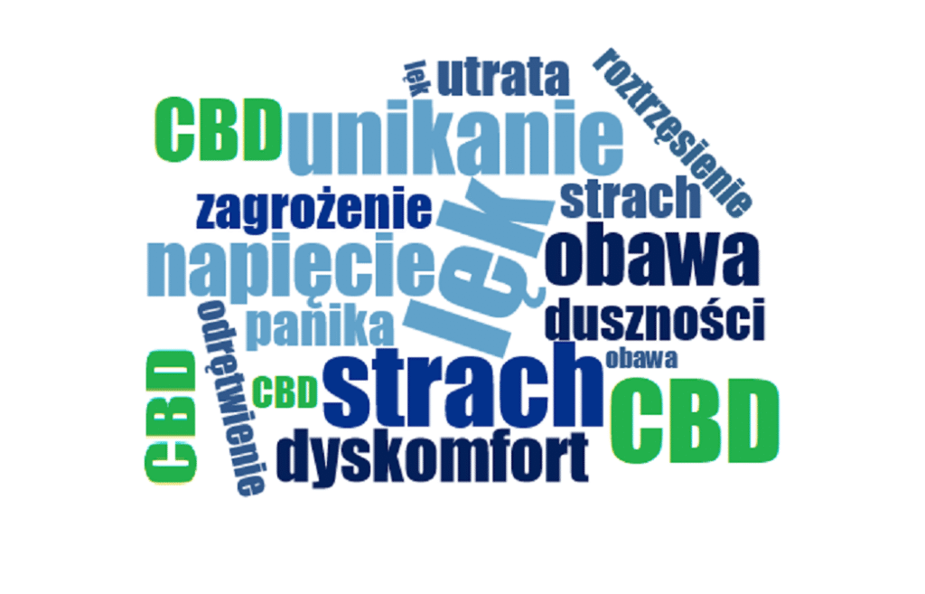 CBD lęk niepokój