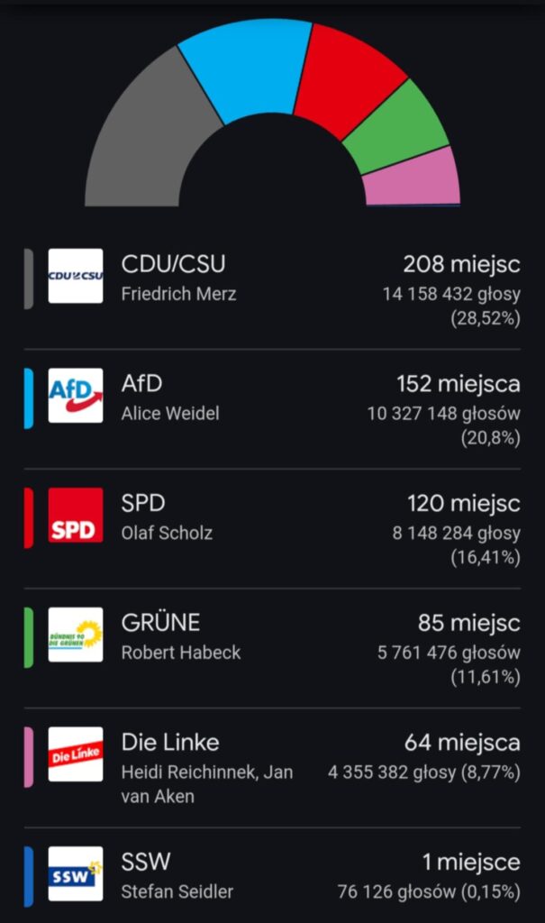 Niemcy wycofają się z legalizacji marihuany