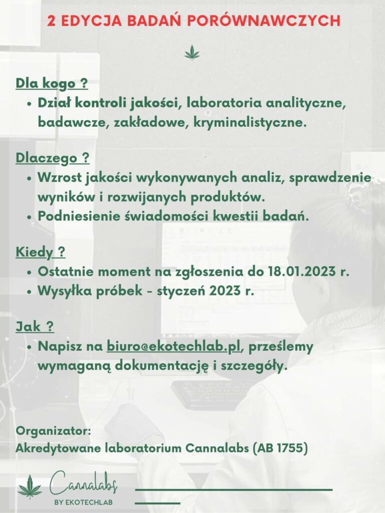 Badania konopi - porównanie międzylaboratoryjne