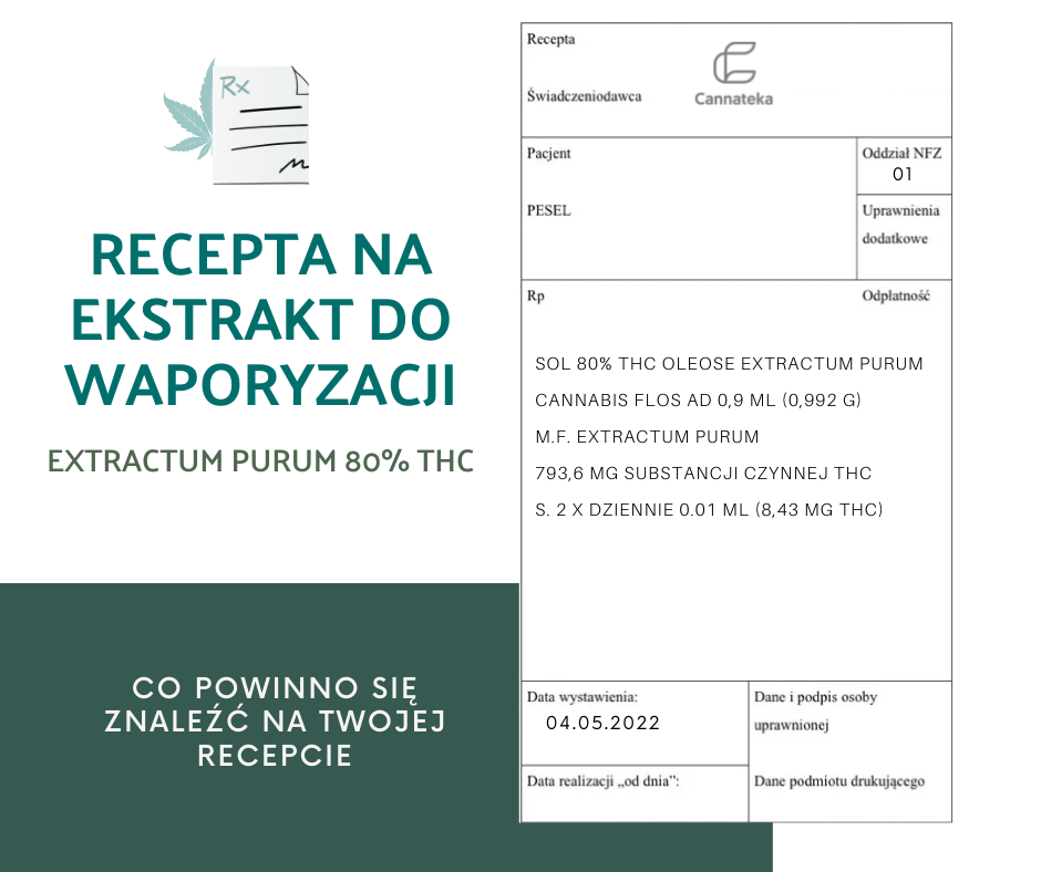 Ekstrakt z medycznej marihuany