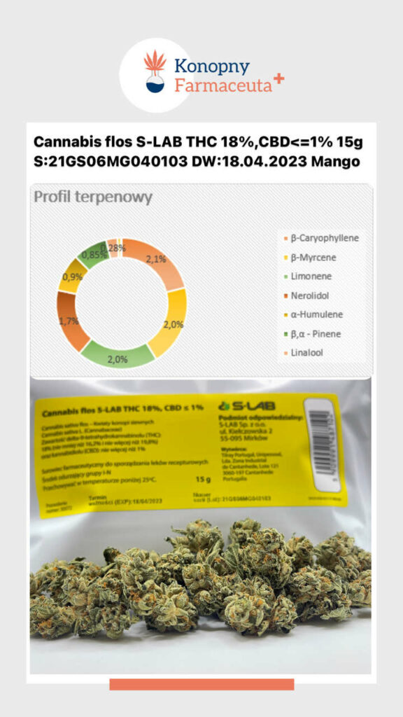 Medyczna marihuana od S-Lab 1