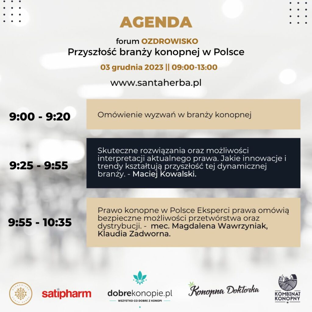 Przyszłość branży konopnej