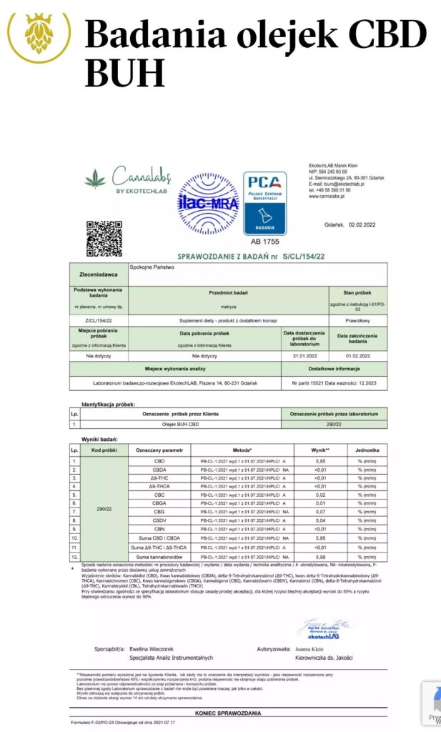celebryci wchodzą w branżę konopną