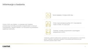  przeciw karaniu za marihuanę 