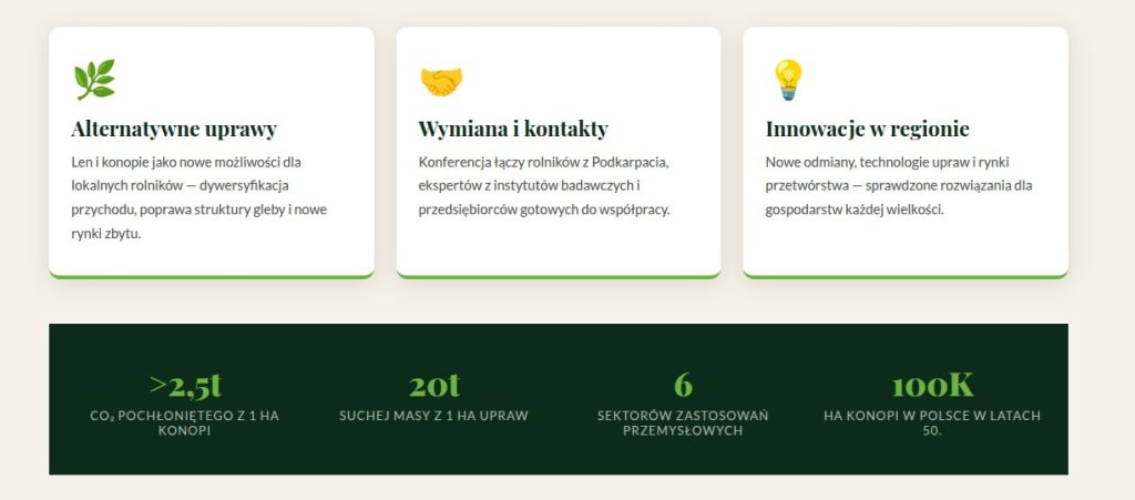 Podkarpacka Konferencja Lnu i Konopi