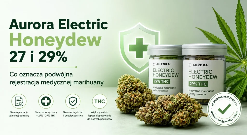 urora Elecrtic Honeydew 27 i 29%