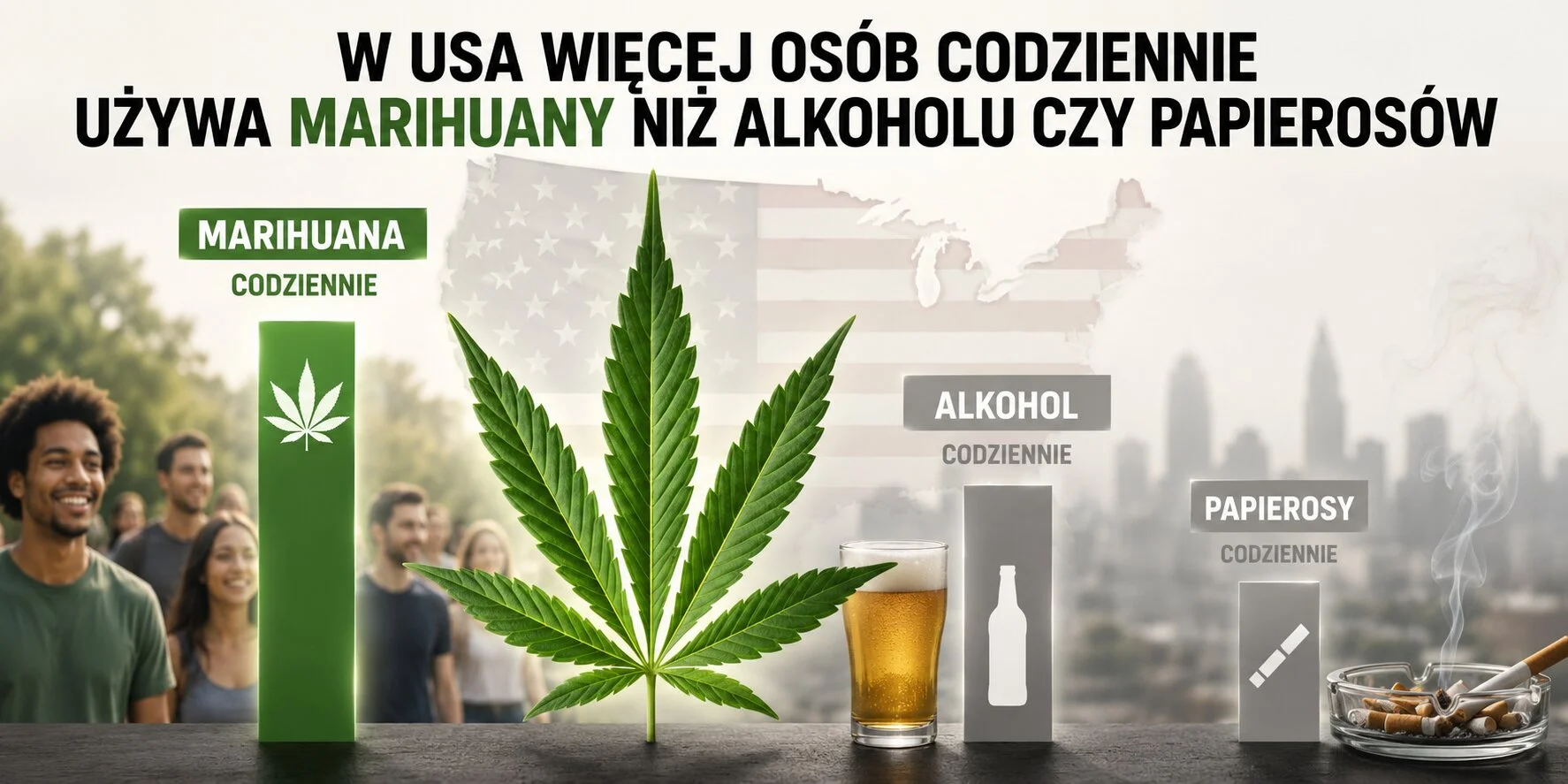więcej osób codziennie używa marihuany niż alkoholu